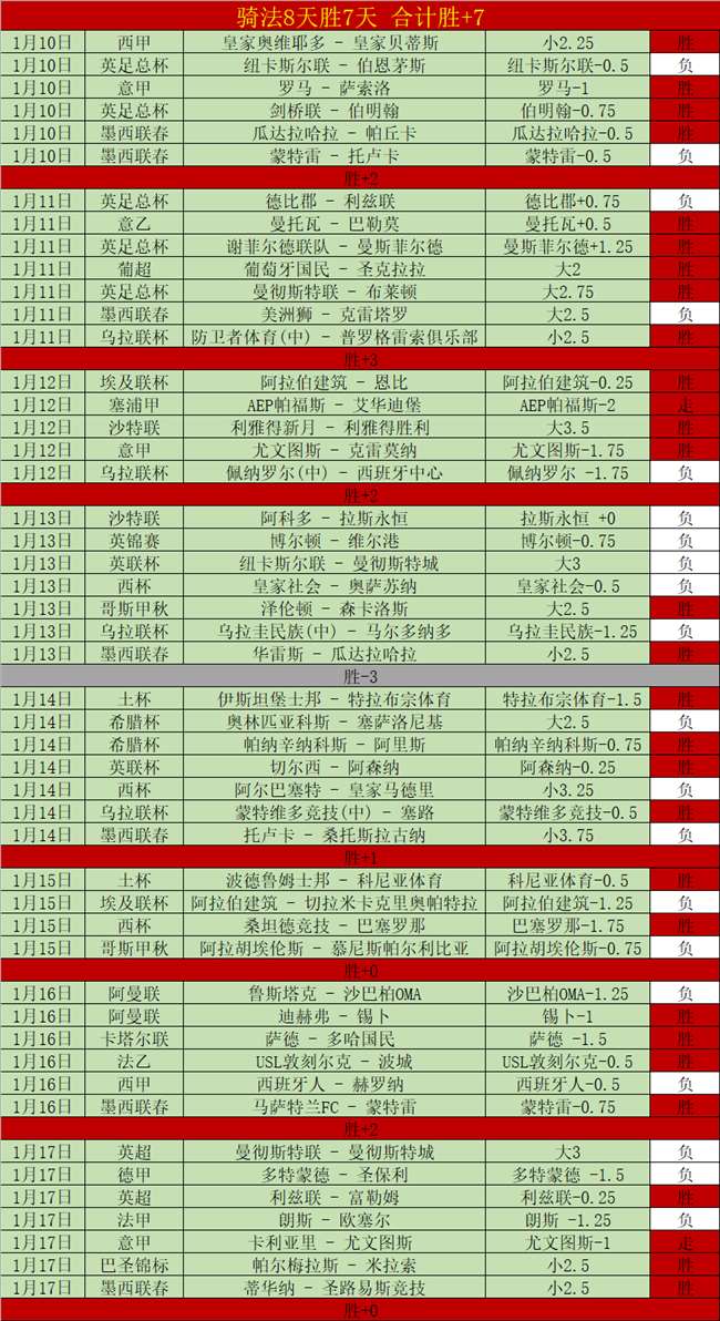 阿根廷教头,故里泪洒奖,杯前,PG平台,PG电子,PG电子官网,PG电子登录入口,PG官方网站