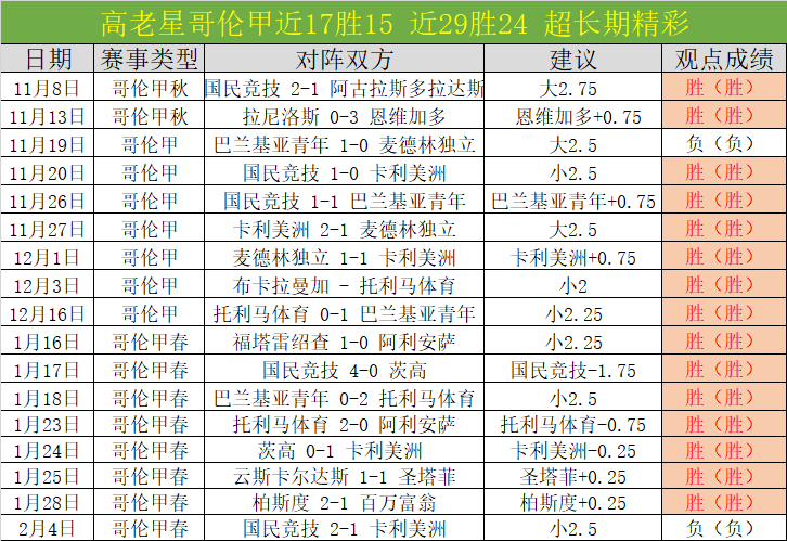 国乒豪揽,法兰克福赛,双冠头衔,PG平台,PG电子,PG电子官网,PG电子登录入口,PG官方网站