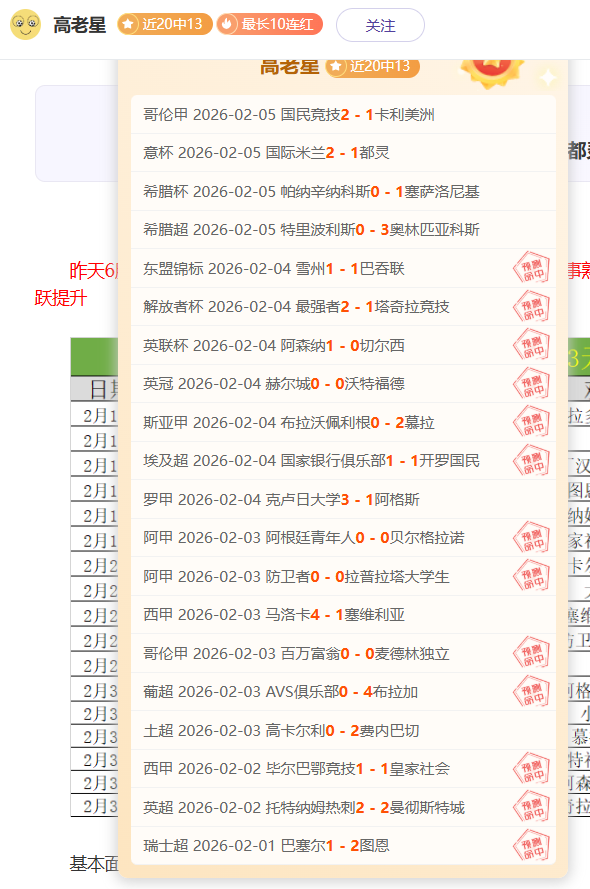 哈登对决韦,体系巅峰对,决揭示哈登,PG平台,PG电子,PG电子官网,PG电子登录入口,PG官方网站