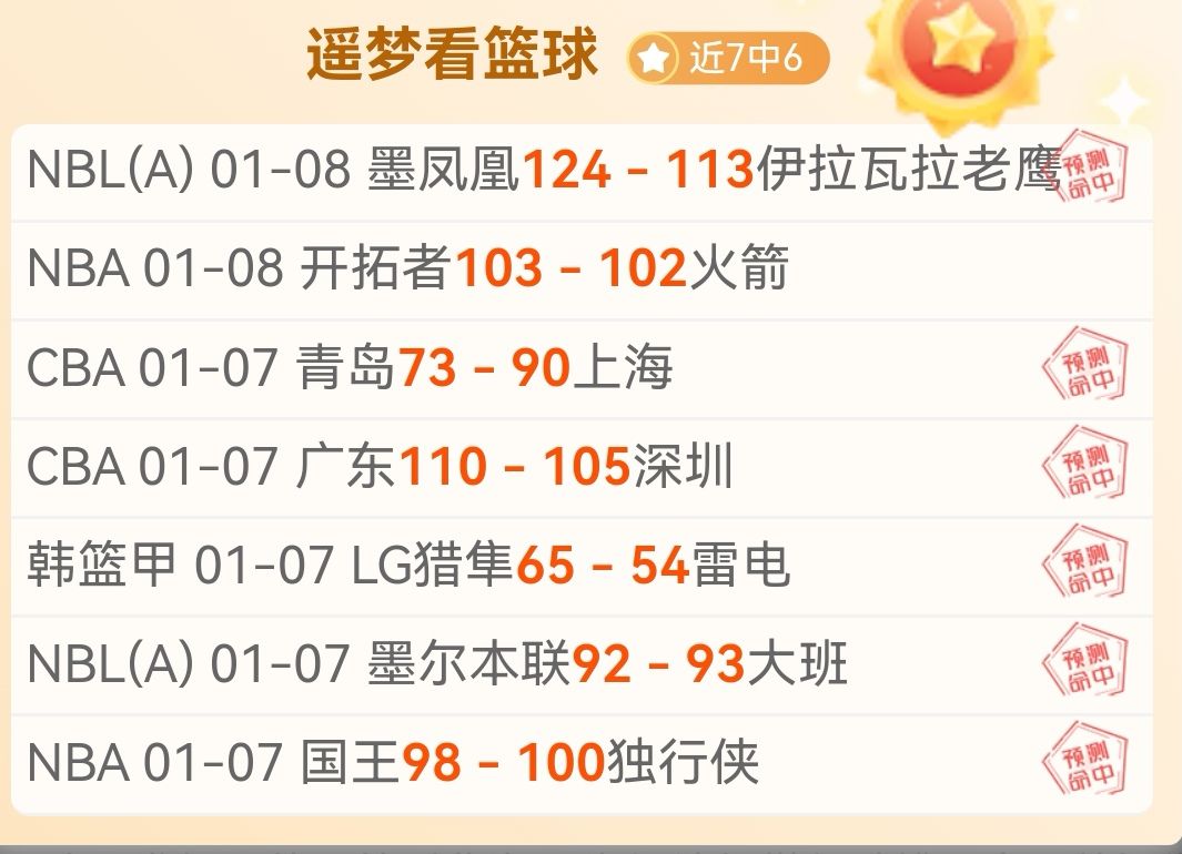 激战正酣,土超两队对,历史交锋平,PG平台,PG电子,PG电子官网,PG电子登录入口,PG官方网站