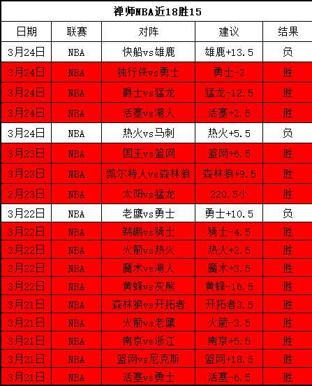 希尔德三分,效率低迷,正负值,PG平台,PG电子,PG电子官网,PG电子登录入口,PG官方网站