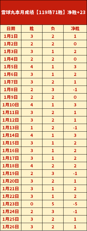 大乐透期号,专家推荐,梅塔洛格布,PG平台,PG电子,PG电子官网,PG电子登录入口,PG官方网站