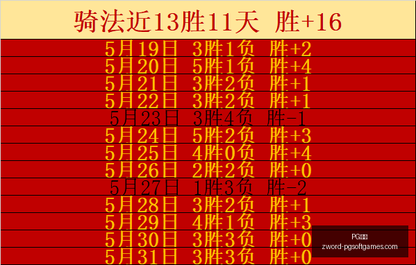篮球赛果亮,葡超对决信,心满满,PG电子官网,PG电子App,PG电子在线,PG电子娱乐,PG电子游戏