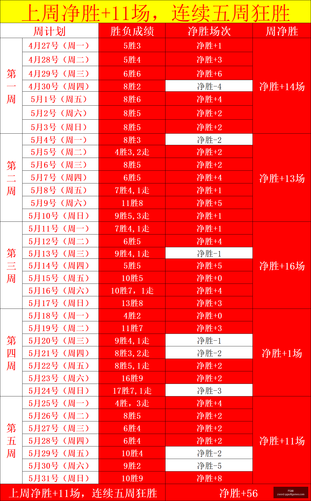漫威宇宙大,蜘蛛侠或将,加盟金刚狼,PG电子官网,PG电子App,PG电子在线,PG电子娱乐,PG电子游戏