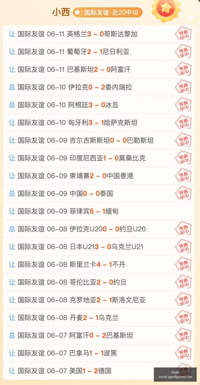 早餐挑战四,连冠早场全,火力全开状,PG电子官网,PG电子App,PG电子在线,PG电子娱乐,PG电子游戏