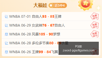 最新战绩,状态坚如磐,持续发力攻,PG电子官网,PG电子App,PG电子在线,PG电子娱乐,PG电子游戏