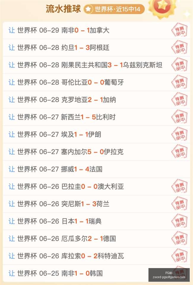 芬超精准预,芬兰优势明,错过必遗憾,PG电子官网,PG电子App,PG电子在线,PG电子娱乐,PG电子游戏