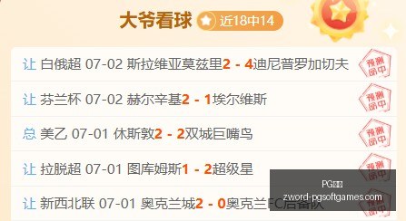 俄甲赛事解,析里宾斯克,五场打野经,PG电子官网,PG电子App,PG电子在线,PG电子娱乐,PG电子游戏