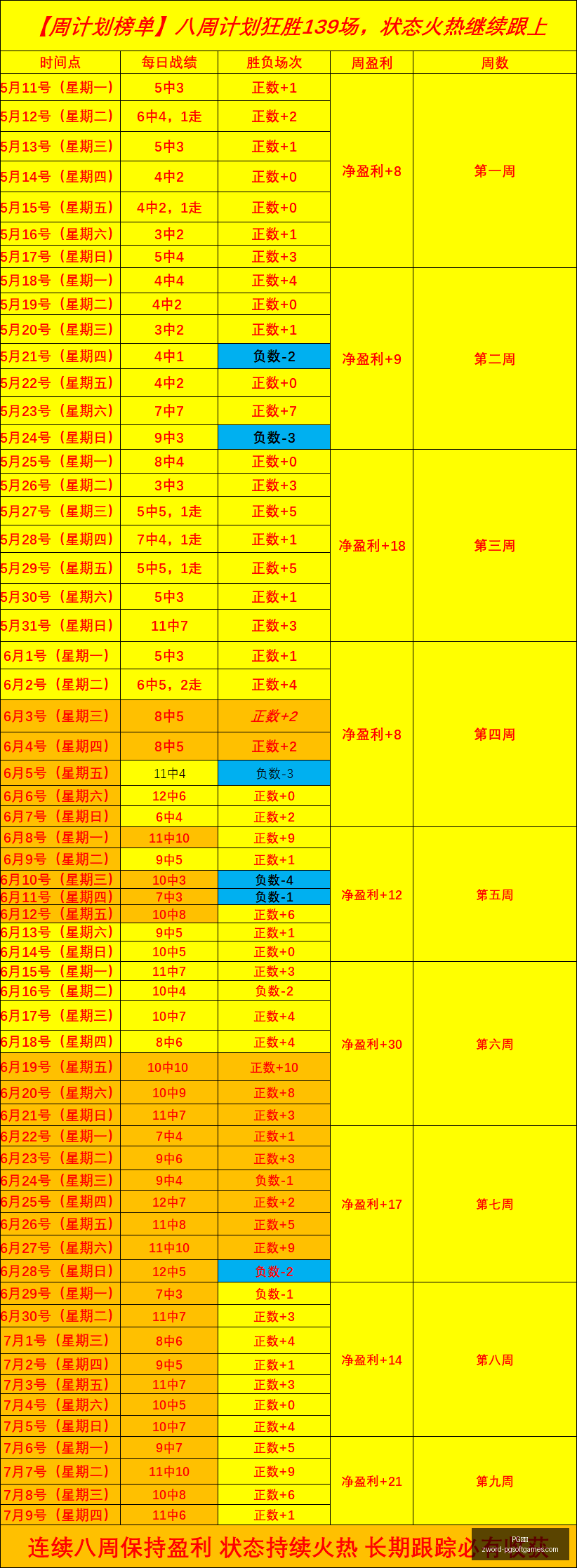 叶尼塞客场,对决乌拉尔,连胜能否持,PG电子官网,PG电子App,PG电子在线,PG电子娱乐,PG电子游戏