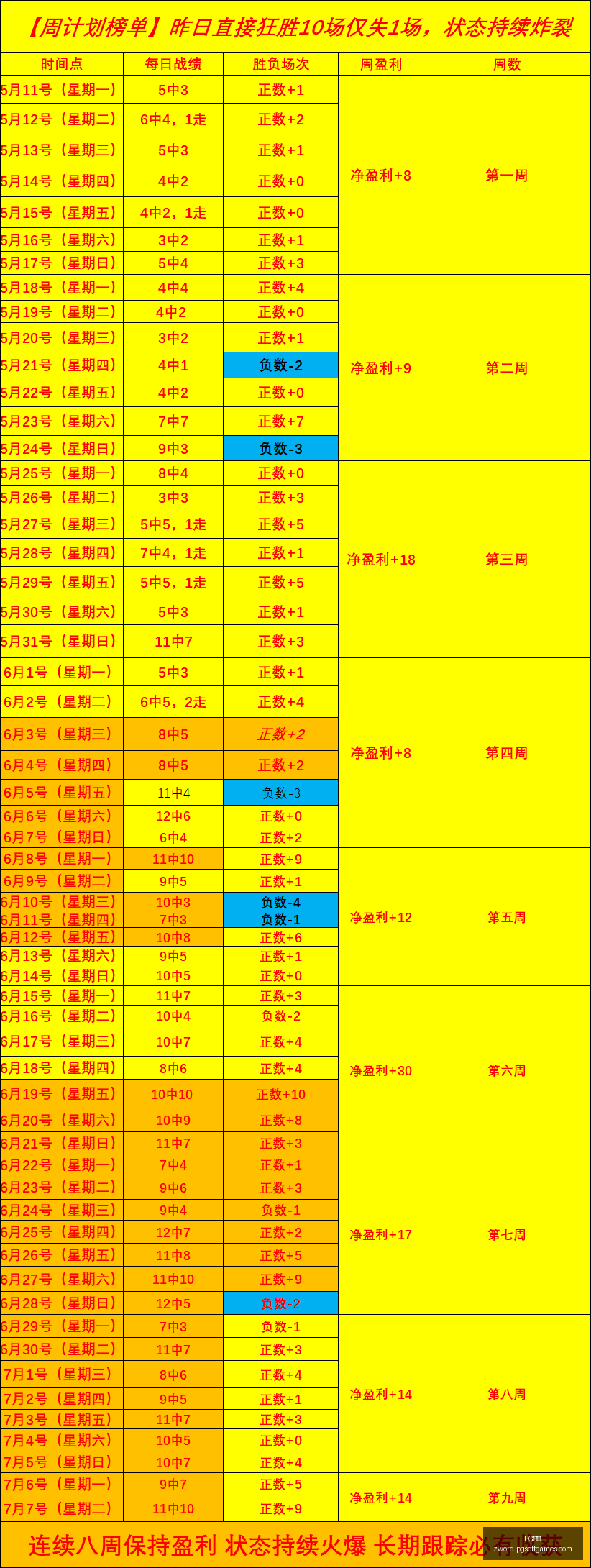 澳足总杯精,华盘点,重温经典,PG电子官网,PG电子App,PG电子在线,PG电子娱乐,PG电子游戏