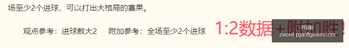 推荐,足球攻略周,巴甲科林蒂,PG电子官网,PG电子App,PG电子在线,PG电子娱乐,PG电子游戏