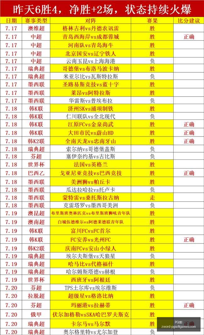 换人内幕,教练团决策,与爱笑充分,PG电子官网,PG电子App,PG电子在线,PG电子娱乐,PG电子游戏
