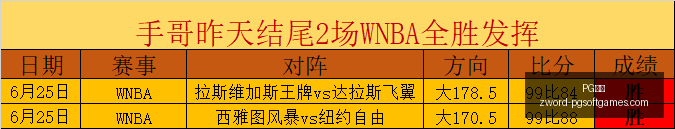 巴西甲夏季,转会分析,维多利亚引,PG电子官网,PG电子App,PG电子在线,PG电子娱乐,PG电子游戏