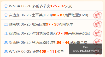 芹鲶西贡热,赛季关键数,据指南,PG电子官网,PG电子App,PG电子在线,PG电子娱乐,PG电子游戏
