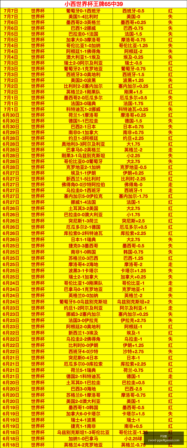 电子,PG电子,PG电子官网,PG电子官网,PG电子App,PG电子在线,PG电子娱乐,PG电子游戏