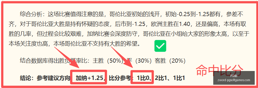 独家晚场精,选芬乙赛事,佳绩解析,PG电子官网,PG电子App,PG电子在线,PG电子娱乐,PG电子游戏