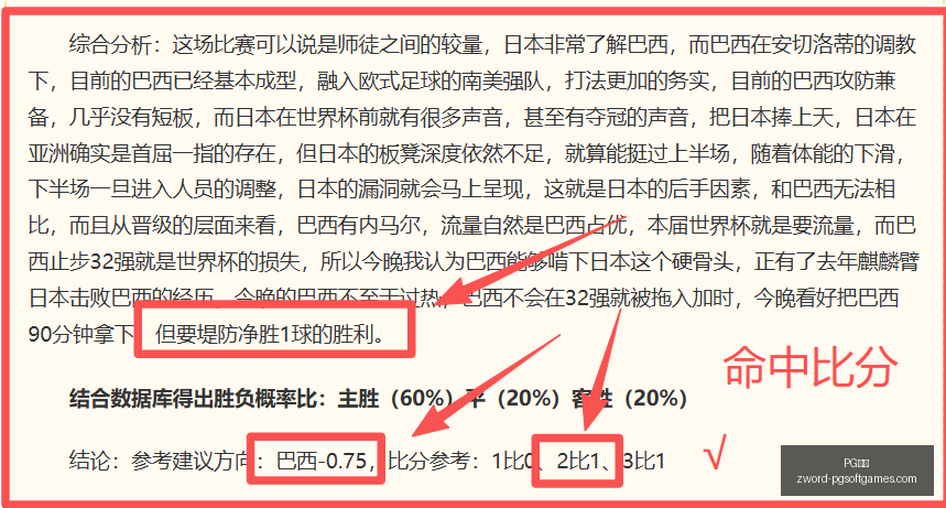 推荐,荷甲前瞻,埃因霍温福,PG电子官网,PG电子App,PG电子在线,PG电子娱乐,PG电子游戏