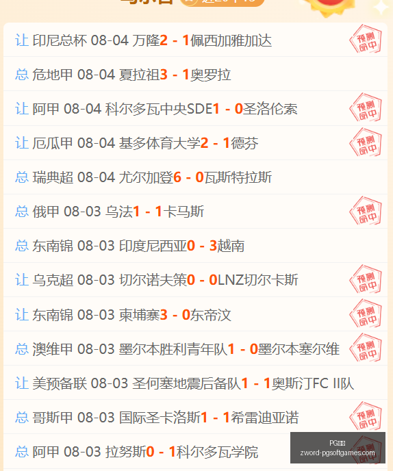 推荐,荷甲前瞻,埃因霍温福,PG电子官网,PG电子App,PG电子在线,PG电子娱乐,PG电子游戏