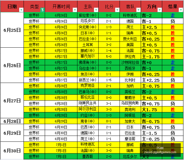 电子,电子官网新,动作落地引,PG电子官网,PG电子App,PG电子在线,PG电子娱乐,PG电子游戏