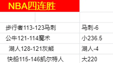 巴甲豪门竞逐弗拉霍维奇，尤文图斯开价3000万欧