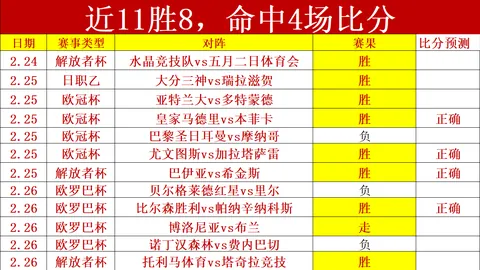伊拉克世界杯关键战：生死时速分析