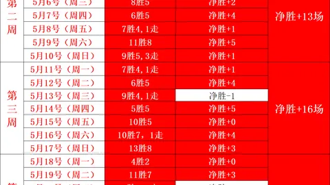 漫威宇宙大PG电子App：蜘蛛侠或将加盟金刚狼，神秘盟友揭晓