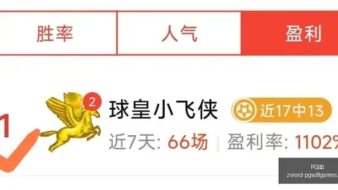 2026最新战绩PG电子在线：近17战14胜，状态坚如磐石，持续发力攻略