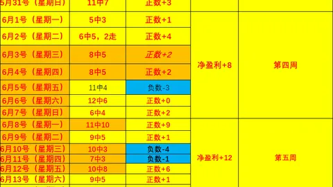 叶尼塞客场对决乌拉尔PG电子App：连胜能否持续终极指南