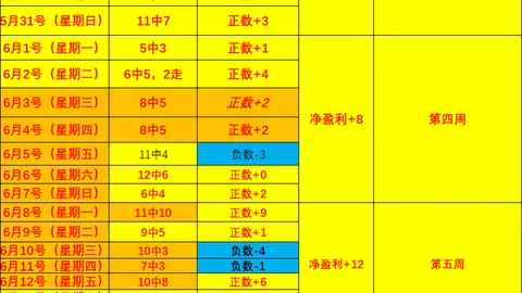 2026澳足总杯精华盘点：重温经典20胜12精彩瞬间